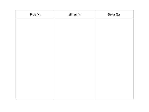 three column chart to capture advantages, disadvantages, and changes